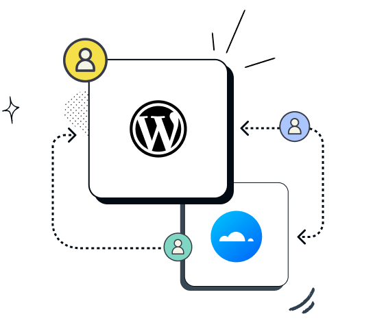 Wordpress