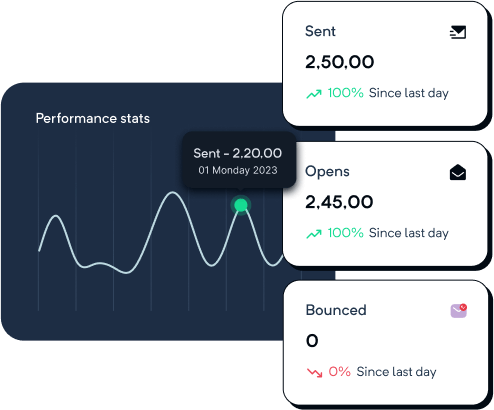 Real-Time Analytics