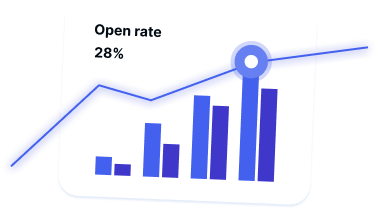 Open Rates